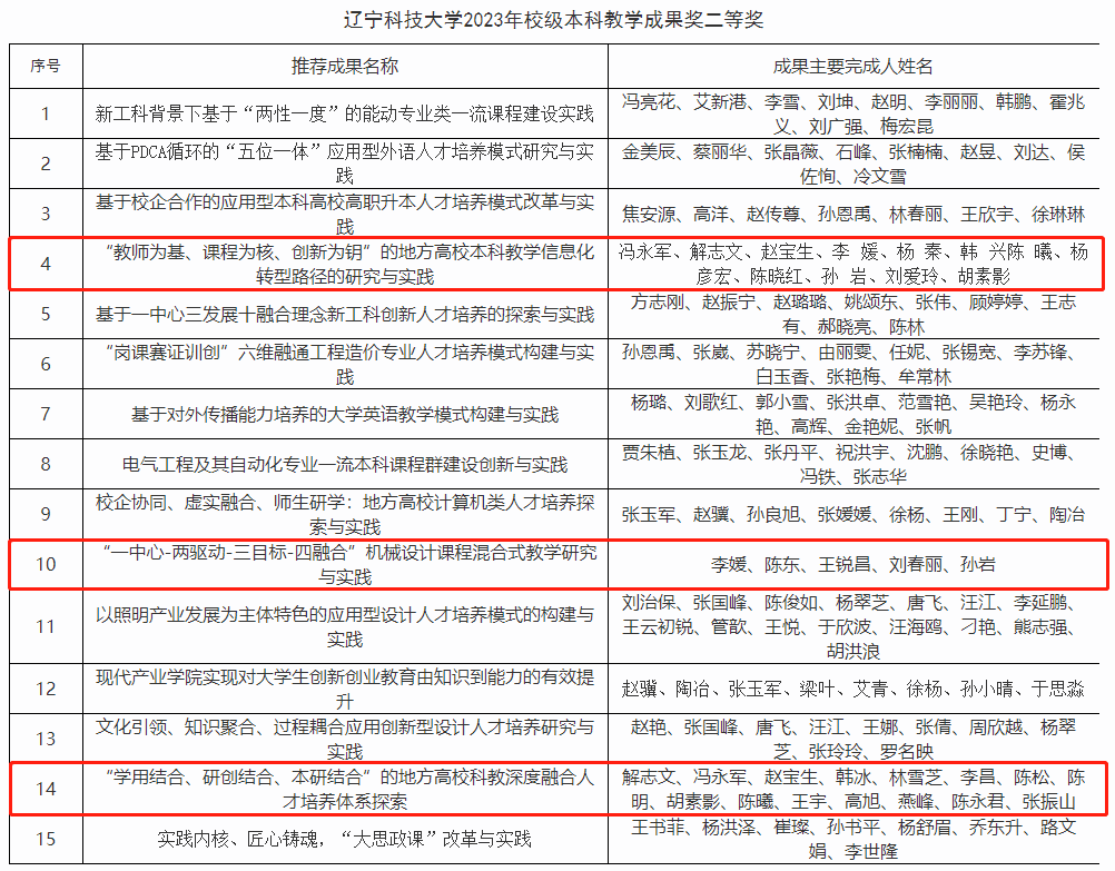 打麻将赢钱软件app常用功能发布了关